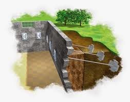 Dunia Konstruksi: Retaining Wall