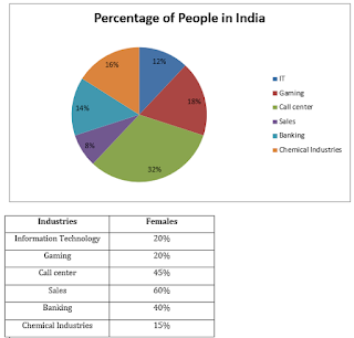 Test of the Day for IBPS RRB Exam 2017 |_3.1