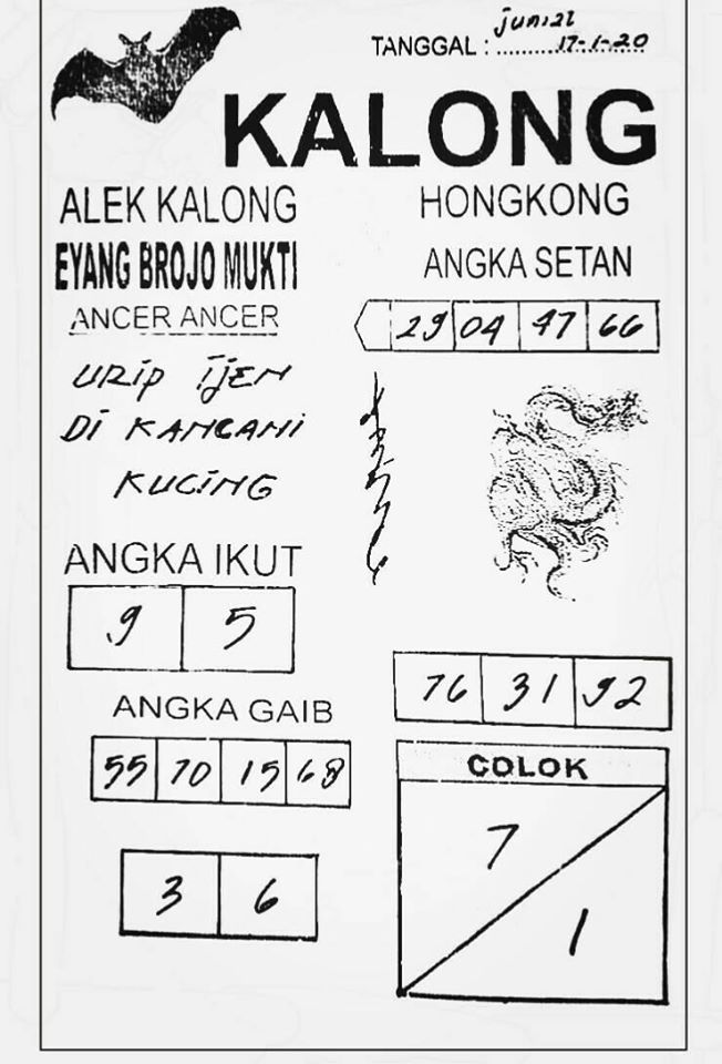 Prediksi Syair Hk 17 Januari 2020 Pangkalantoto