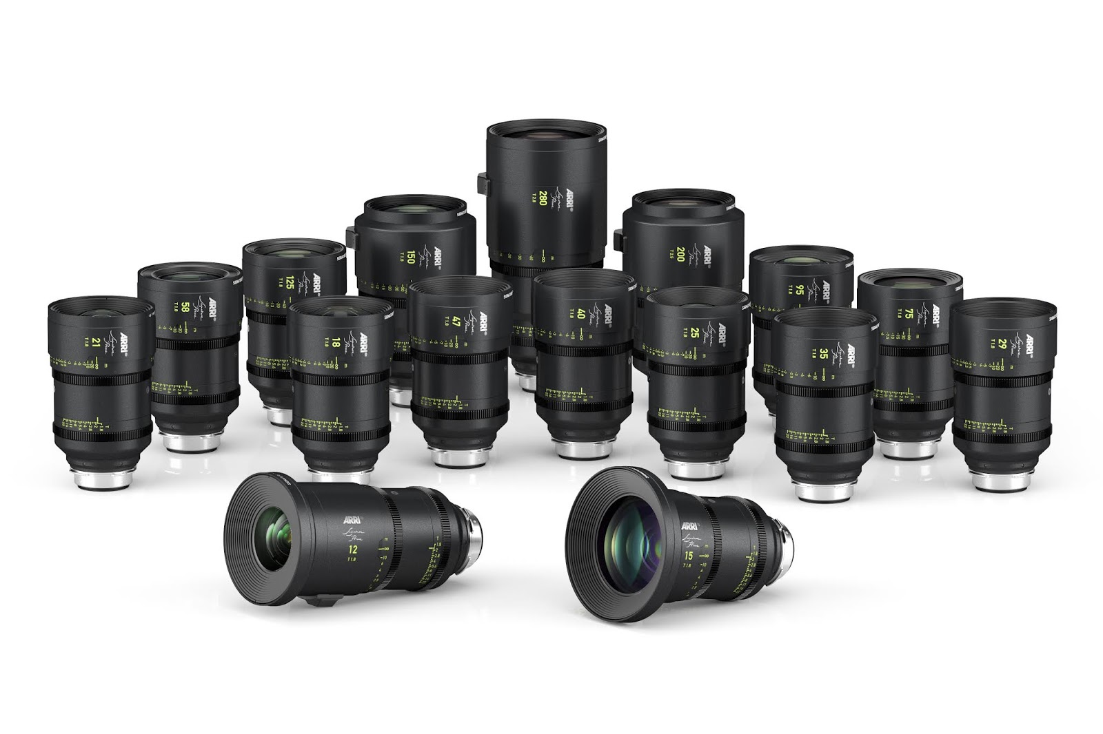 Cinematographer Interchangeable lenses