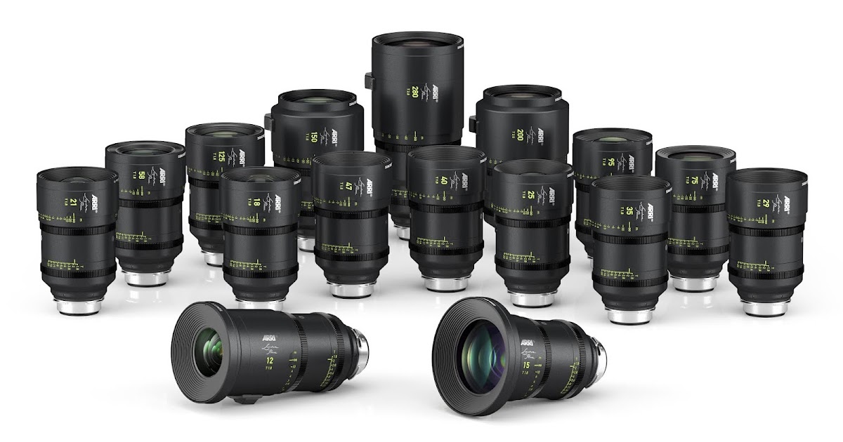 Cinematographer Interchangeable lenses