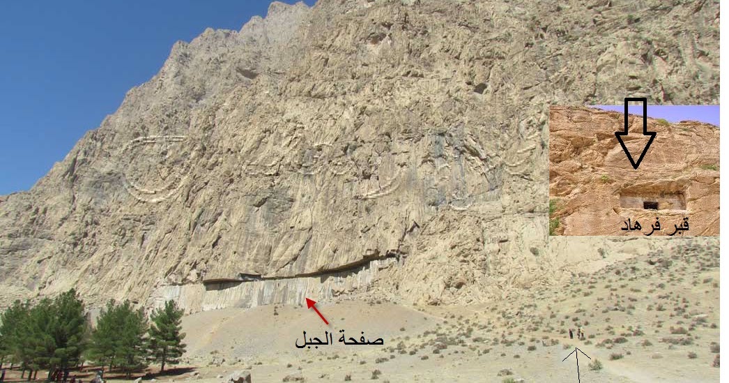 لغويات العطيات فرهاد