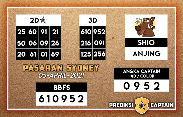 Syair Sydney 5 April 2021 Prediksi Sydney Ubertoto