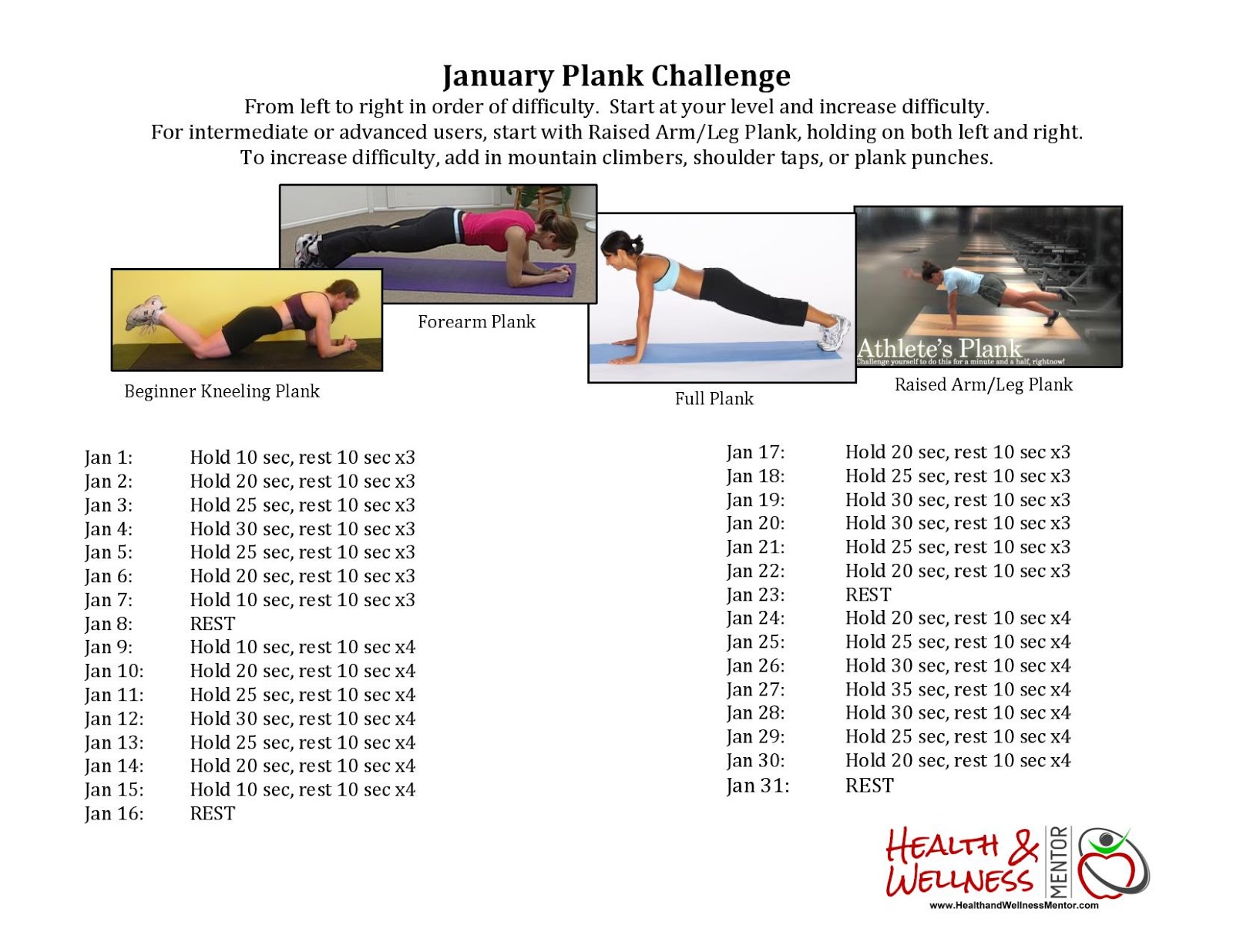 Why yes, I am crazy! (and lovin' it!) 30 Day Plank Challenge