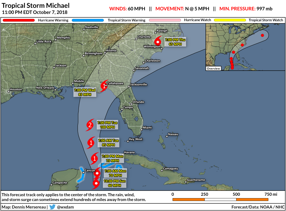 Michael on Track to Hit the Northern Gulf Coast as a Hurricane on ...