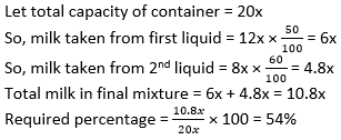 Uttarakhand District Cooperative Banks Quantitative Aptitude Quiz For Prelims: 4th March |_3.1