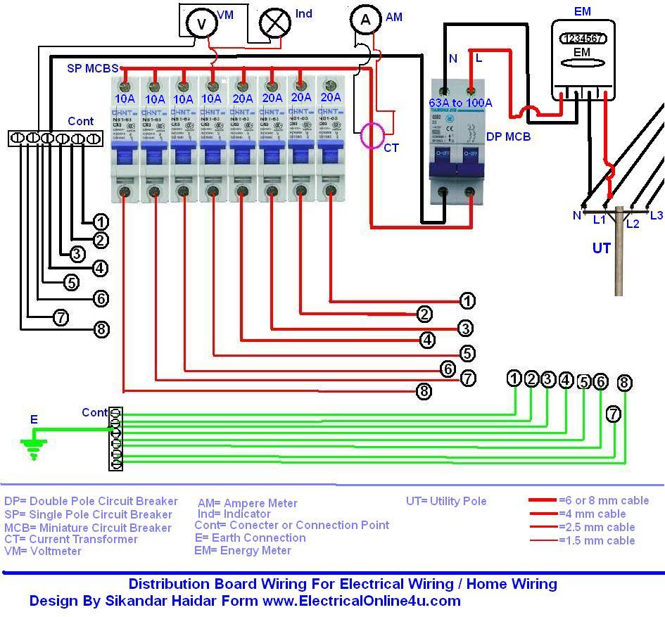 Distribution Board Wiring For Single Phase Wiring | Electrical Online 4u