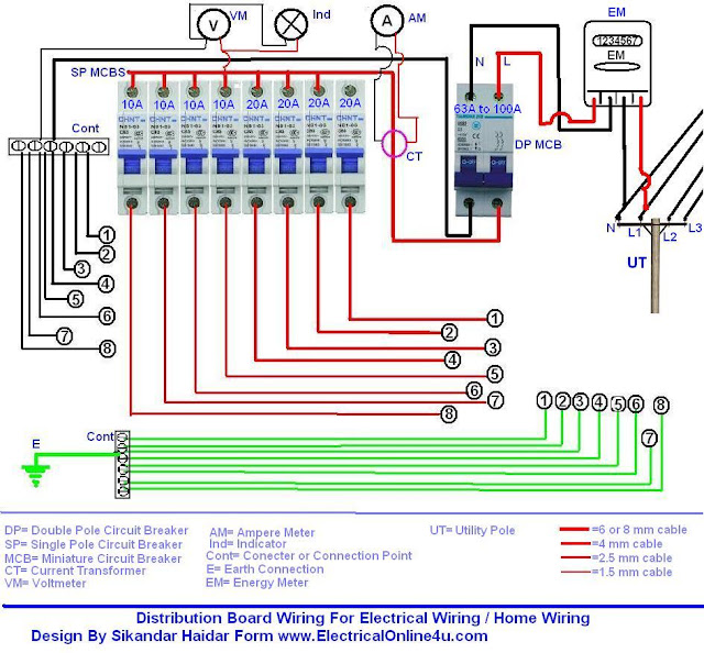 Distribution Board Wiring For Single Phase Wiring ... 110v pool timer wiring diagram 