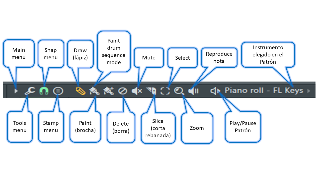administración Un pan explotar Creando música digital: FL Studio. Común a Piano Roll y Playlist