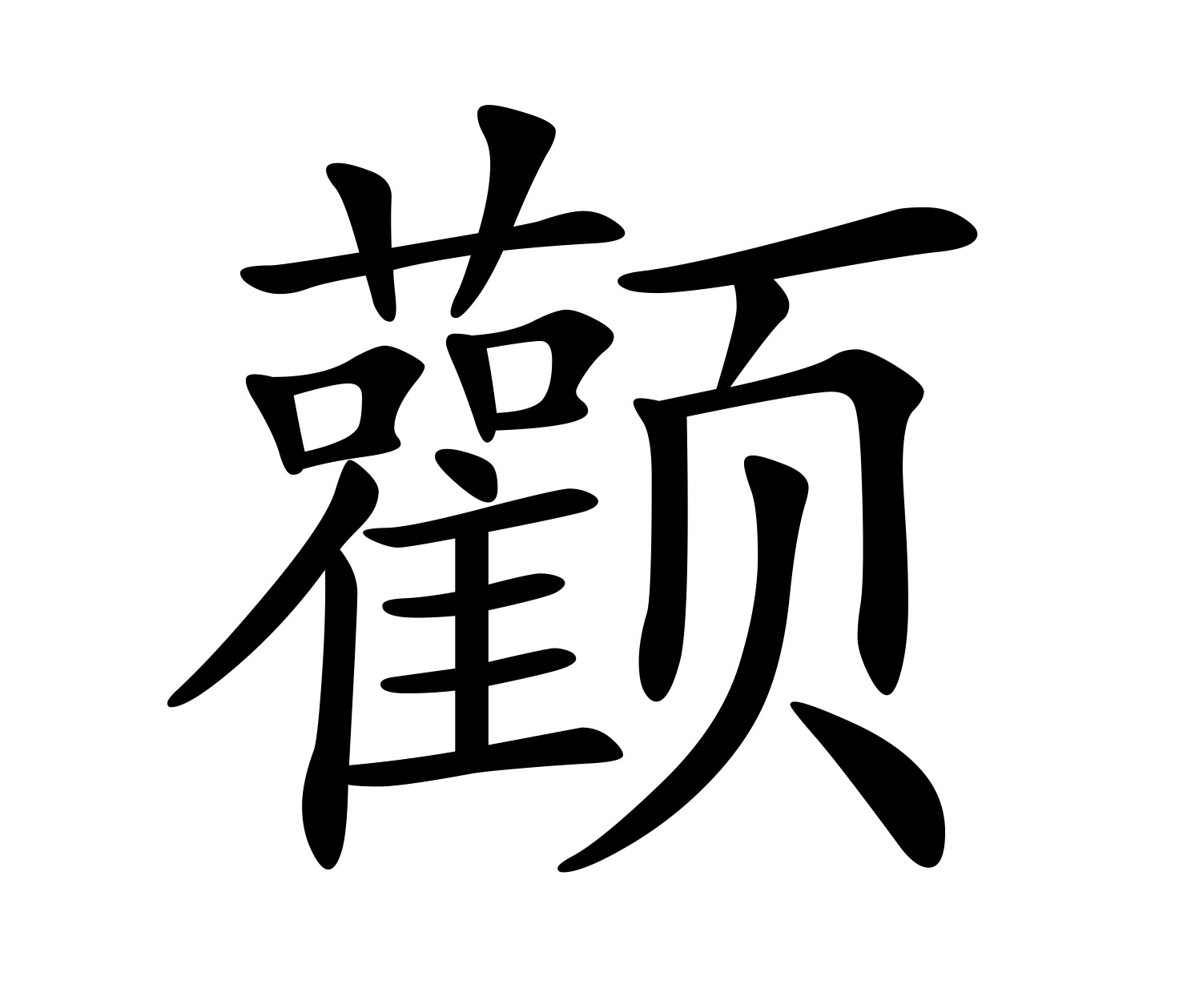 Forever a student: The most complex Chinese character