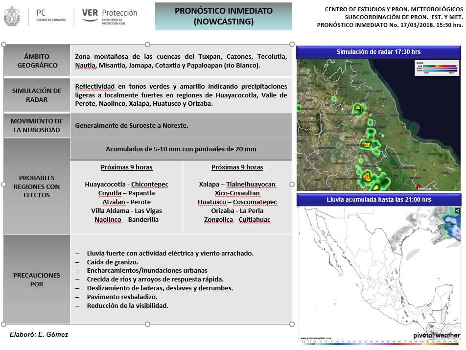 Secretaria de Protección Civil Veracruz Meteorología. Pronóstico