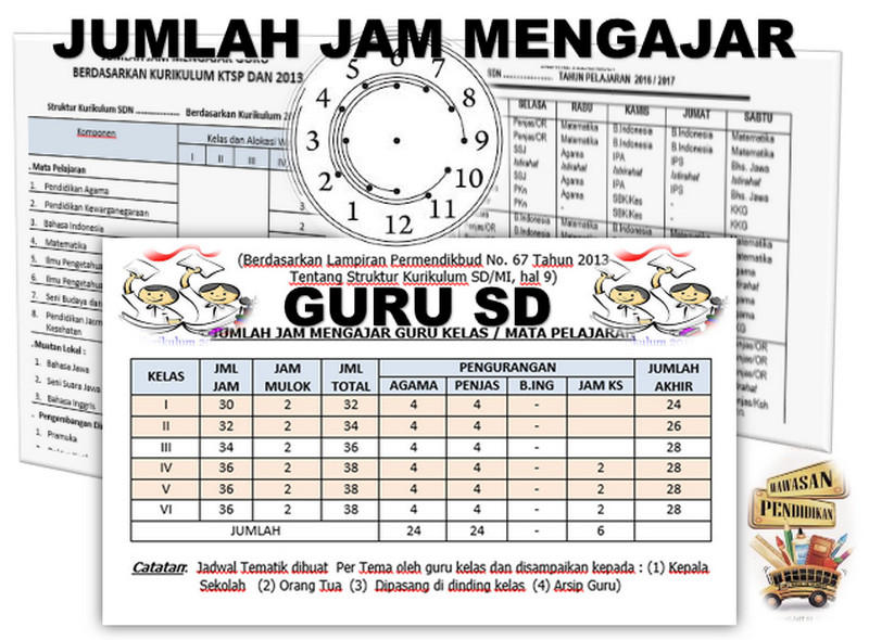 Aplikasi Jadwal Pelajaran Otomatis Tahun Ajaran 2017/2018