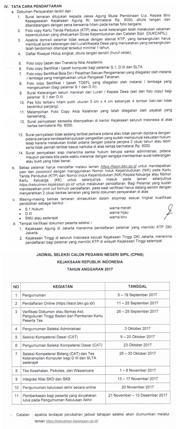 Pendaftaran CPNS Kejaksaan Republik Indonesia