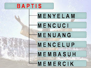 BUKU SEPUTAR MASALAH BAPTISAN