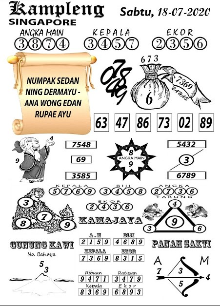 Syair Sgp 18 Juli 2020 Prediksi Sgp 18 Juli 2020 Ubertoto