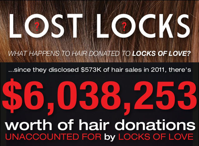 locks of love in lots of trouble