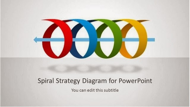 Spiral Diagram for PowerPoint