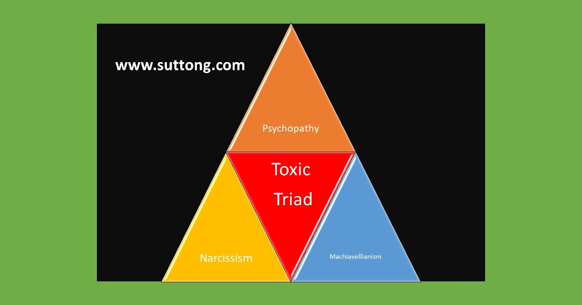 psychology concepts theories psychology toxic triad psychology concepts theories psychology toxic triad