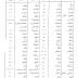 كتاب اخطاء شائعة في اللغة العربية أونلاين كتاب اخطاء شائعة في اللغة العربية أونلاين