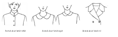 Variasi Garis Kerah Pada Baju