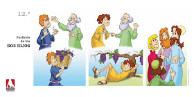 Parábola de los dos hijos Parábola de los dos hijos