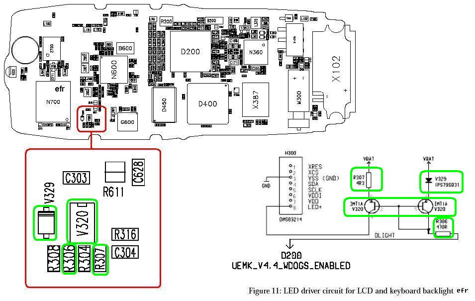 Skematik Nokia 1202 - Skema Free - Gratis All Skematik