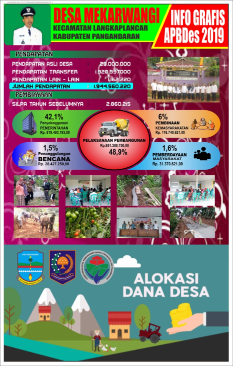 INFO GRAFIS APBDES 2019