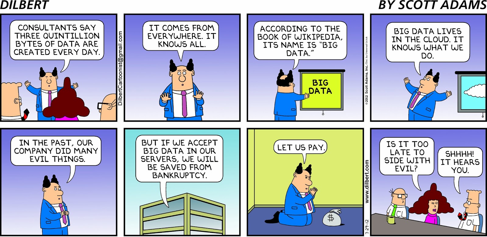 Empathy Map The Love For Big Data Empathy map the love for big data