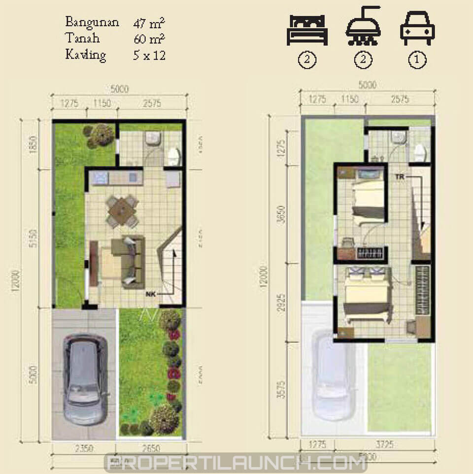 Denah Rumah Tipe Basil Cluster Botanica