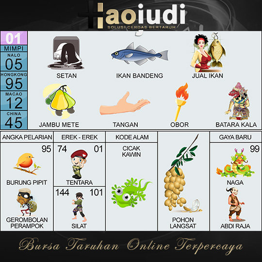 Buku Mimpi 2D Bergambar 01 Buku Mimpi 2D Bergambar 01