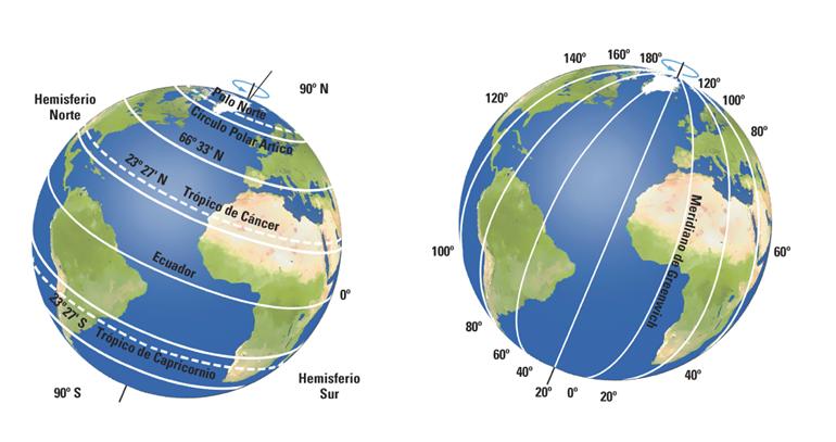 Los Meridianos Y Los Paralelos En Un Mapa Ciencia Geogr Fica