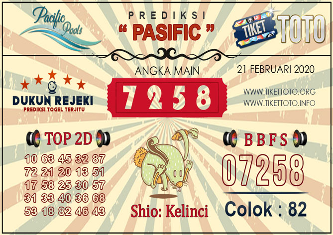 Prediksi Togel PASIFIC TIKETTOTO 21 FEBRUARI 2020