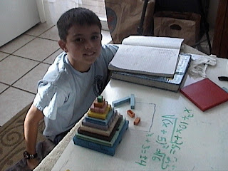 Crewton Ramone's Blog of Math: February 2011