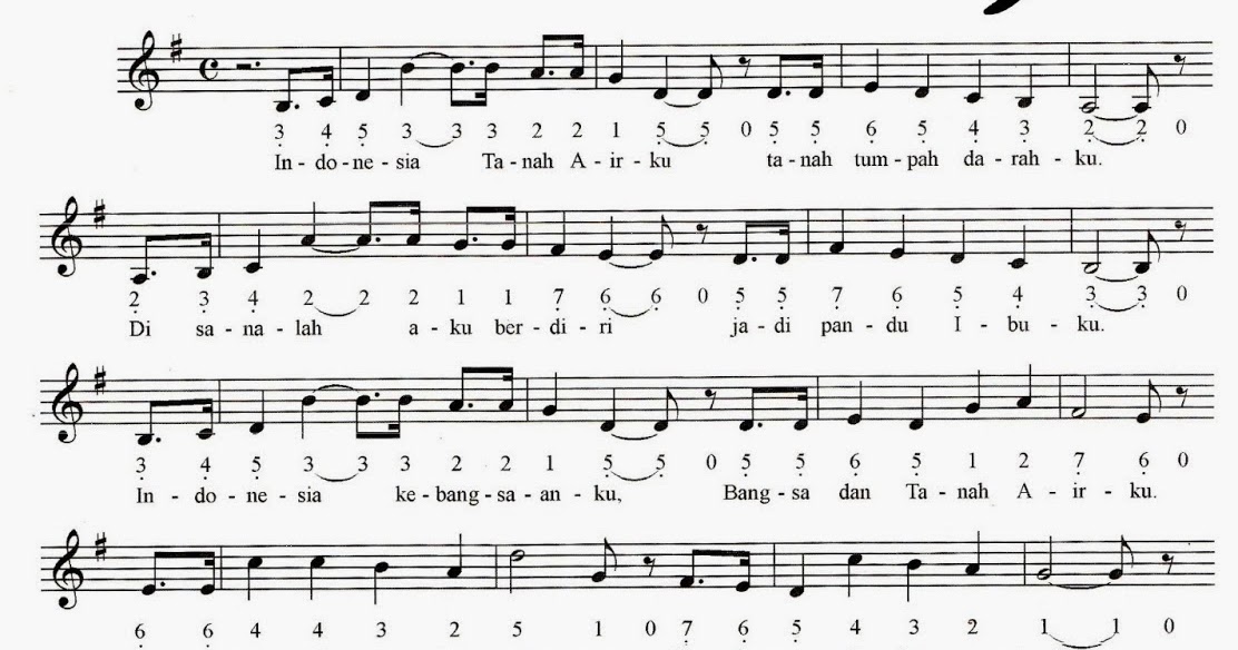 Kumpulan Lirik Lagu Search Rungon h