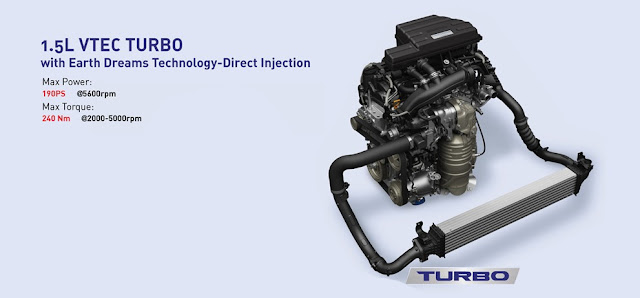 harga honda crv kudus, harga honda kudus, harga toyota kudus, honda kudus jaya, toyota kudus, harga fortuner terbaru, harga pajero terbaru kudus, harga expander kudus, daihatsu kudus, toyota rush 2018, daihatsu terios 2018, harga toyota rush terbaru, harga daihatsu terios terbaru, sales honda kudus, harga crv turbo terbaru, harga crv bekas, toyota fortuner kudus, harga fortuner bekas, harga pajero bekas, spesifikasi honda crv kudus