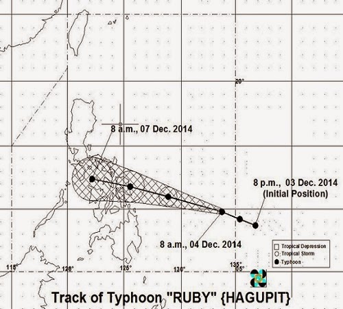 super_typhoon_hagupit_ruby_tracking_map