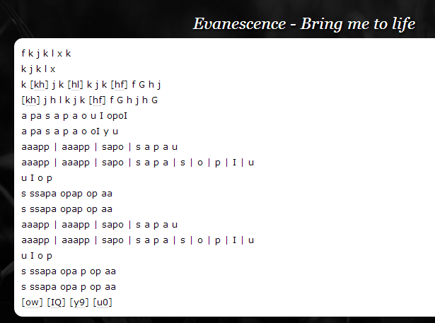 Virtual Piano Sheet