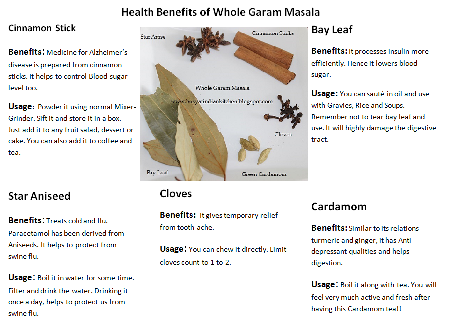 Busy At Indian Kitchen Health Benefits of Whole Garam Masala