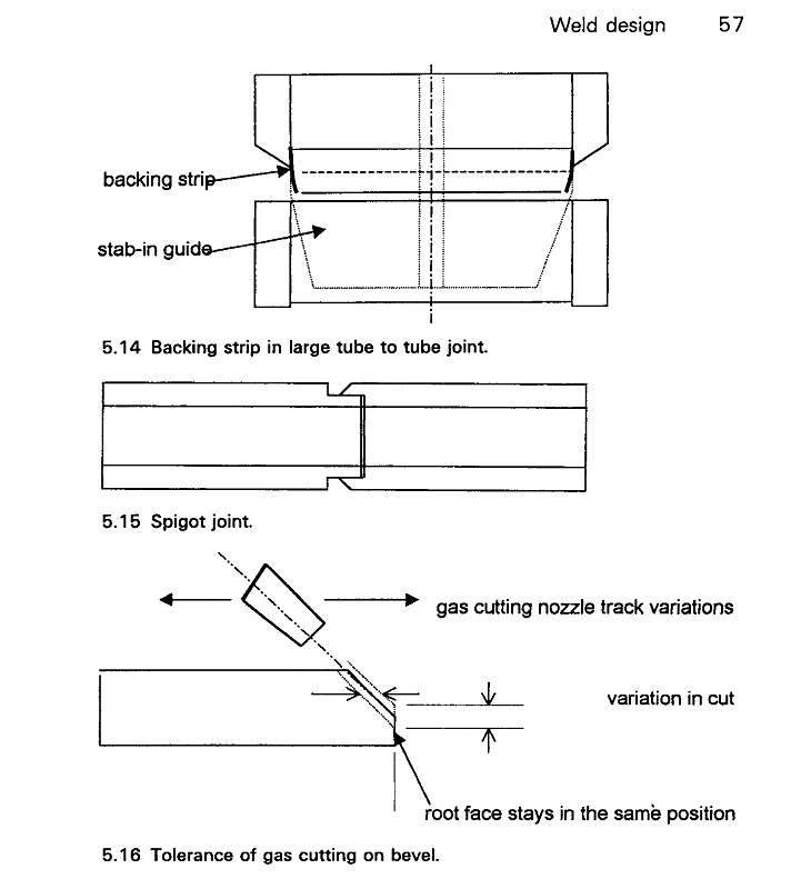 book guide to running the home and other