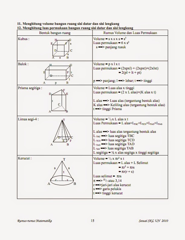 Rumus Matematika Kelas 7 Semester 2 Rumus Matematika Kelas 7 Semester 2