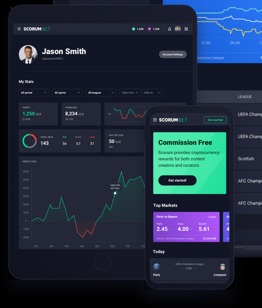 Full Cover Betting Betscorum = Betfair meets Crypto betting