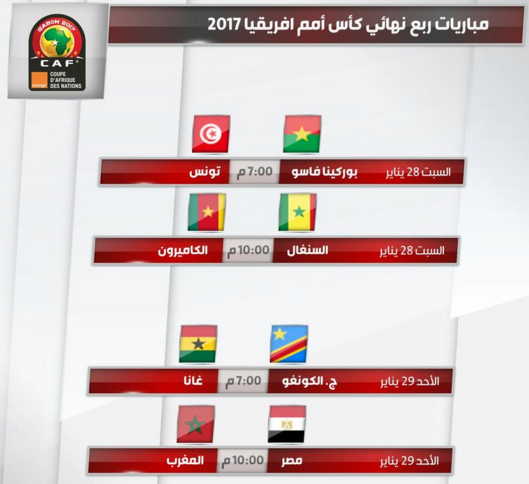 مواعيد مباريات ربع نهائي كأس أمم أفريقيا 2017 والقنوات الناقلة مباشرة عمالقة الكورة