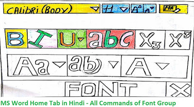 Font Group, font group,font,ms word font group,grow font,font color,shrink font,font group in ms word,ms word 2007,font group command in ms word,ms word font style,font size,font style,microsoft word (software),font group in microsot word 2007,home tab font group,ms word 2010 font style,how to use font group,grow font in ms word,how to shrink font in ms word