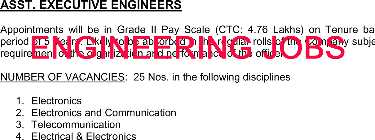ENGINEERING JOBS Electronics Engineer Electronics And Communication 