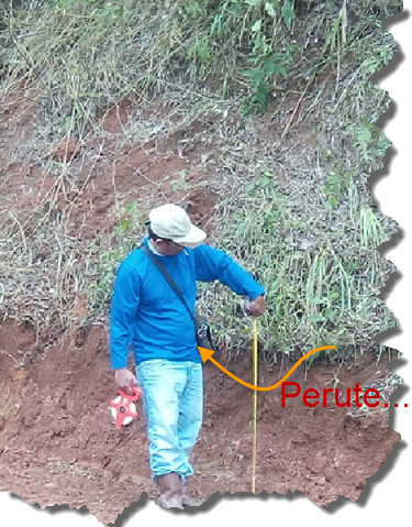 Cara Menghitung Kubikasi Tanah Galian - Sarekil