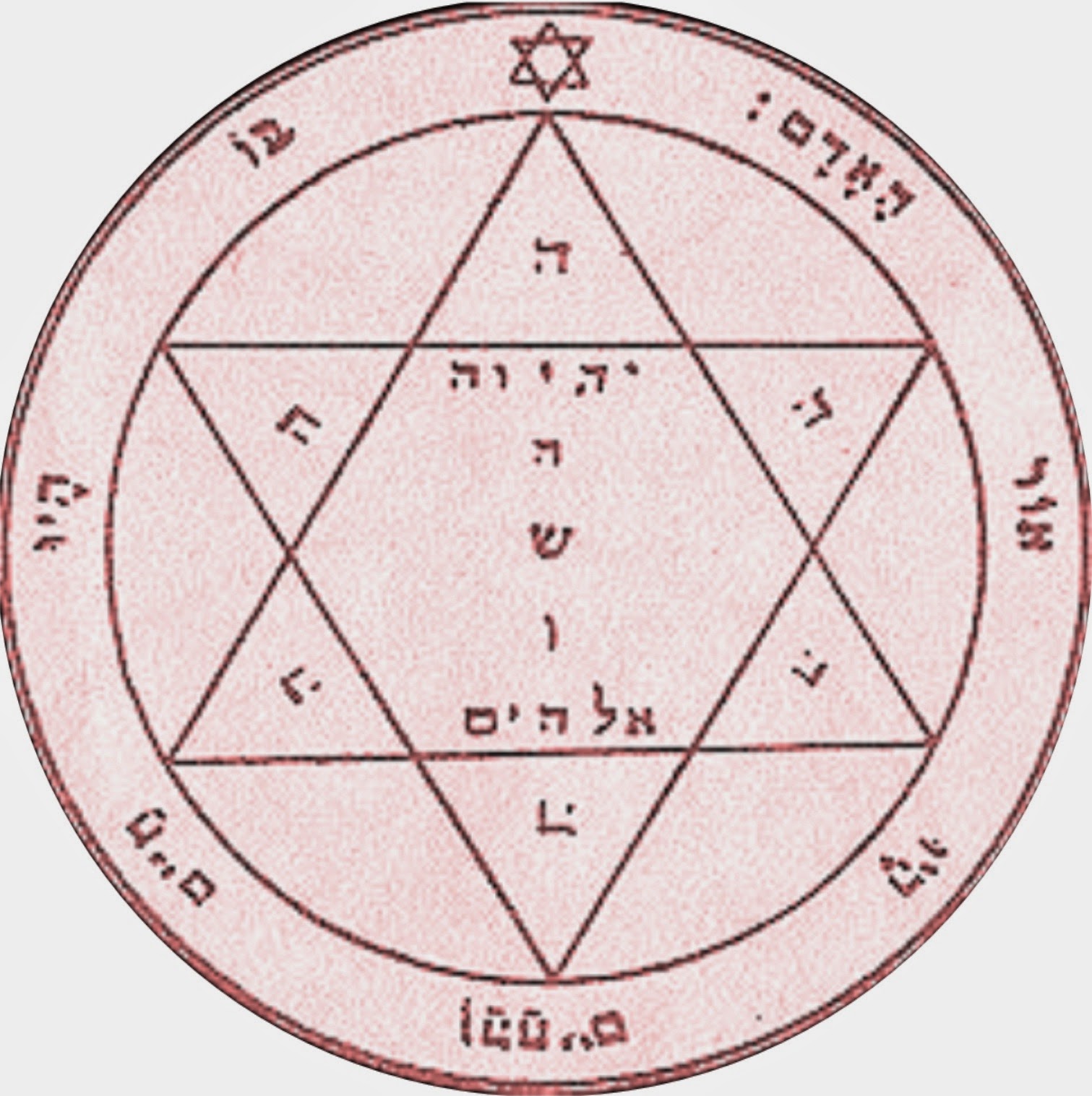 Пентаклей здоровье. Пентаграмма магия Соломона. Печать Соломона Тетраграмматон изображение. Пентакль звезда Соломона. Печать царя Соломона.