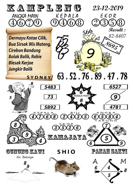 Prediksi Syair Sydney 26 Januari 2020 Togel Sydney Pangkalantoto