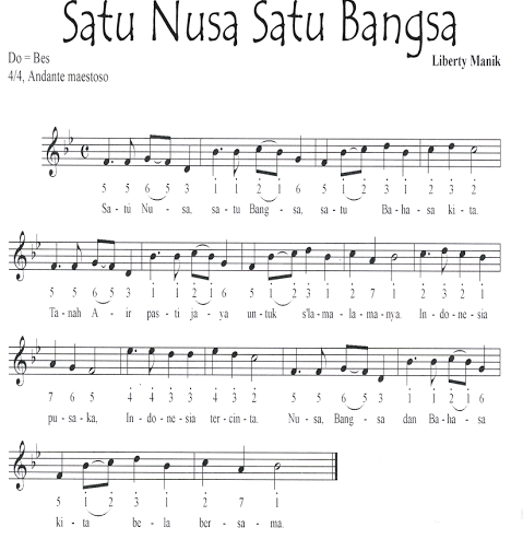Lirik Dan Partitur Lagu Satu Nusa Satu Bangsa Karya Liberty Manik -  Senibudayasia