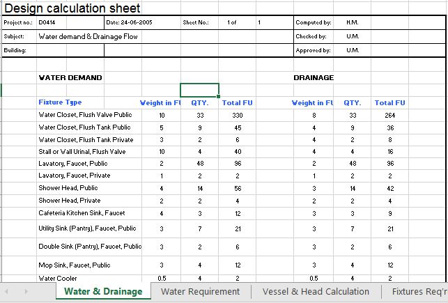 Water Demand Calculations Excel Sheet - XLS Calculator