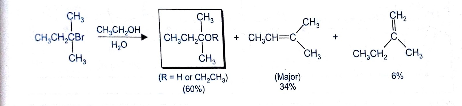 Elimination reactions essay 06 image
